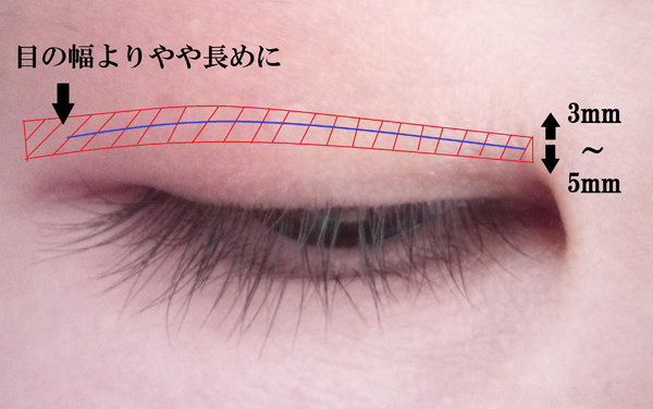 ノーメイクダブルアイズ【口コミ】効果は？実際に使ってみた - 女子リキ