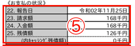 CICの開示情報 現在の利用額