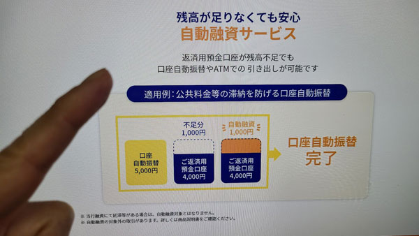 東京スター銀行の「スターカードローンα」自動融資の機能を付帯可能