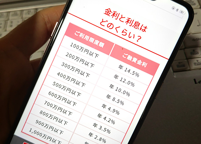 中京銀行カードローン「C-style」「ハイステージ」の限度額と金利