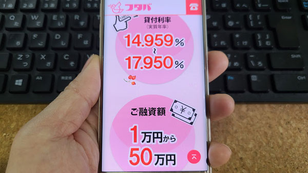 フタバ・レディースフタバの限度額・金利