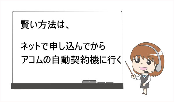 賢い借り方はネットで事前に申込んでから自動契約機(むじんくん)を利用する