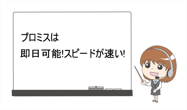 プロミスは即日融資可能、スピードが速い